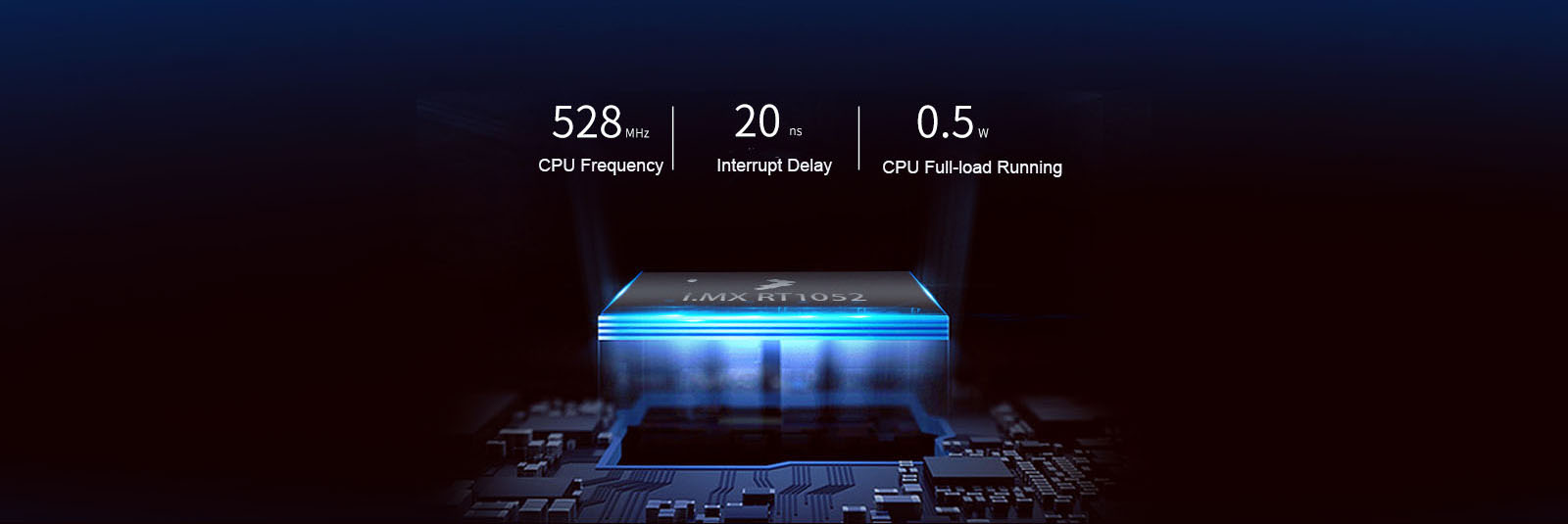 i.MX RT1052 Single Board Computer High performance