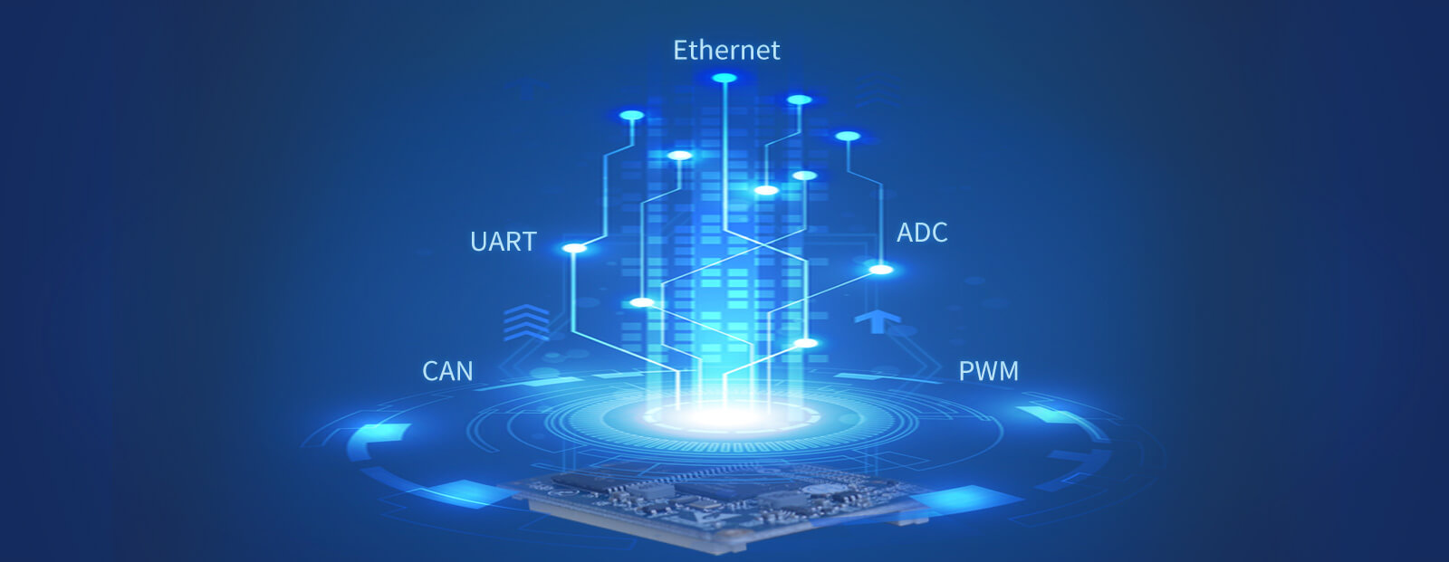 iMXRT1052 system on module/Single Board Computer interfaces