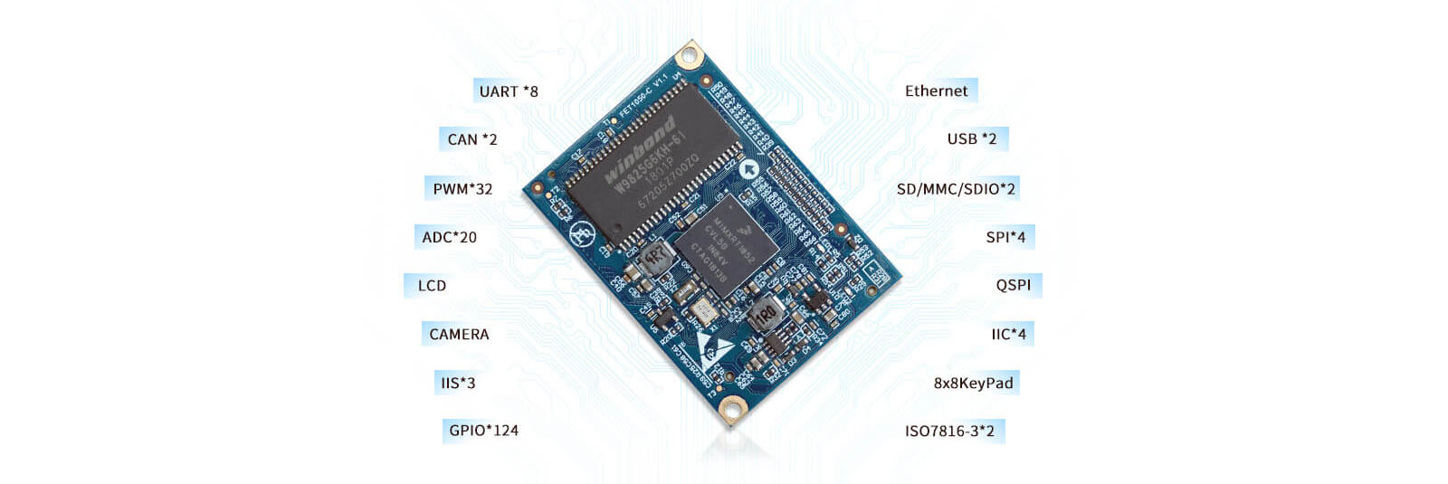 iMXRT1052 system on module/Single Board Computer interface