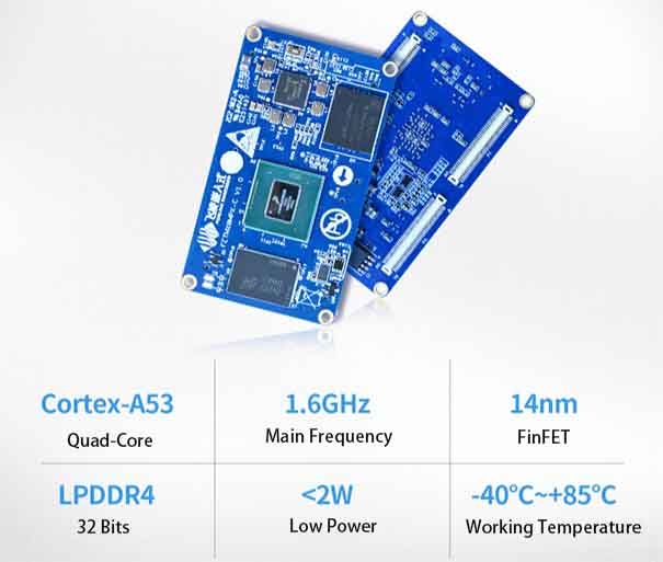 imx8m plus system on module