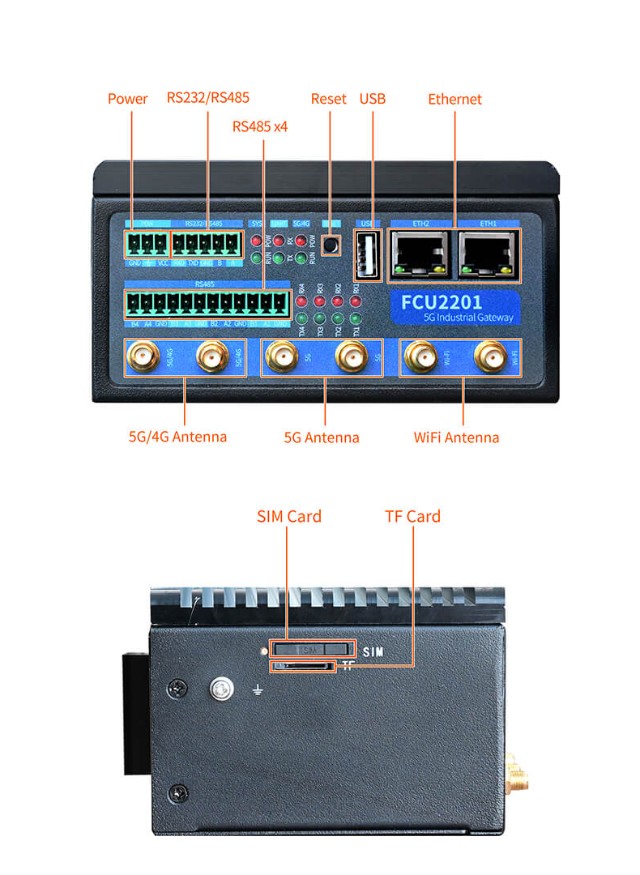 FCU2201 embedded control unit