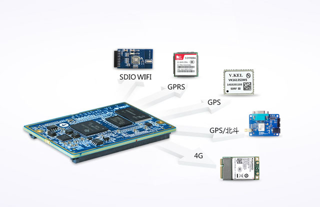 AM335xD SoM with multi-supporting expand modules