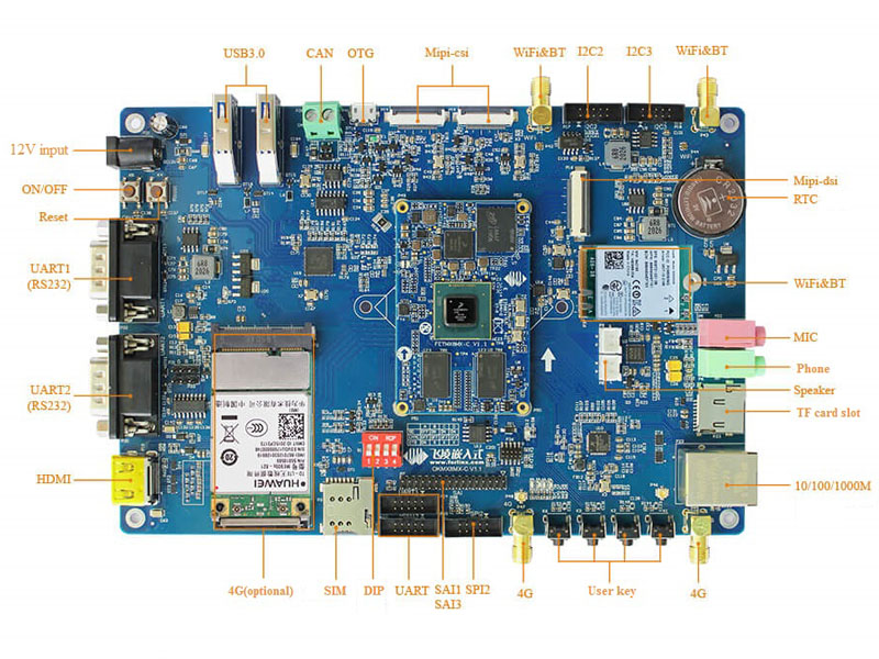 imx8 development board interface