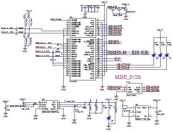 OKMX6Q-S3, OKMX6DL-S3 development board