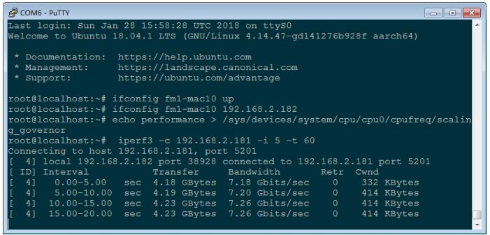 SFP+ Network Test