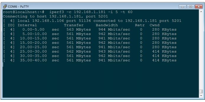 Network Performance Test Of NXP LS Series Sinlge-board Computer