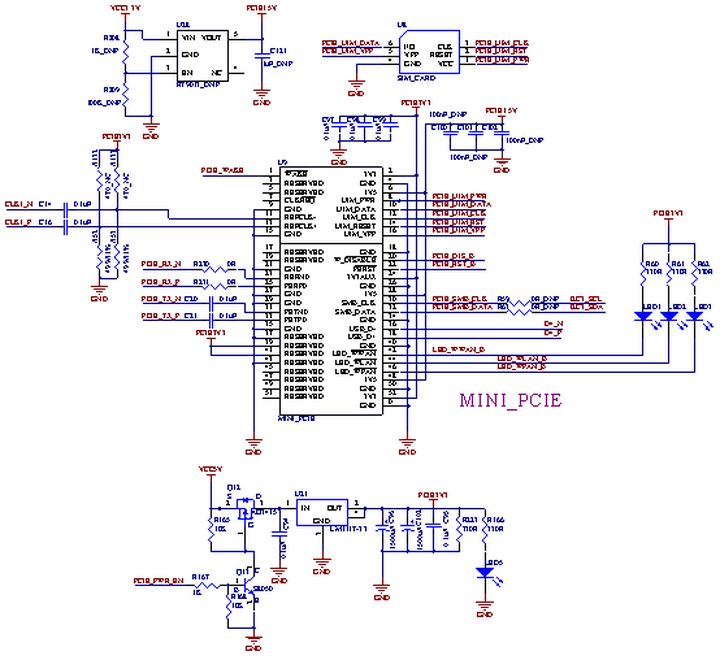 iMX6 series development board