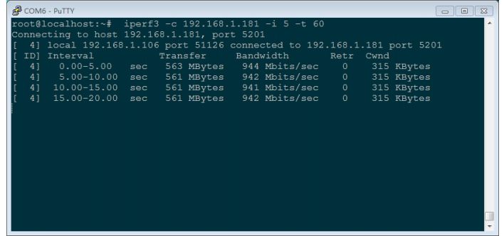 Network Performance Test Of NXP LS Series Sinlge-board Computer