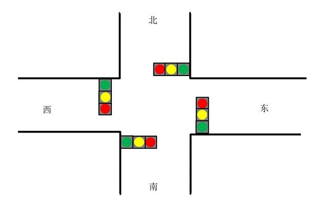 traffic signal control logic