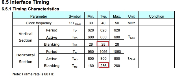 10.4-inch screen parameters