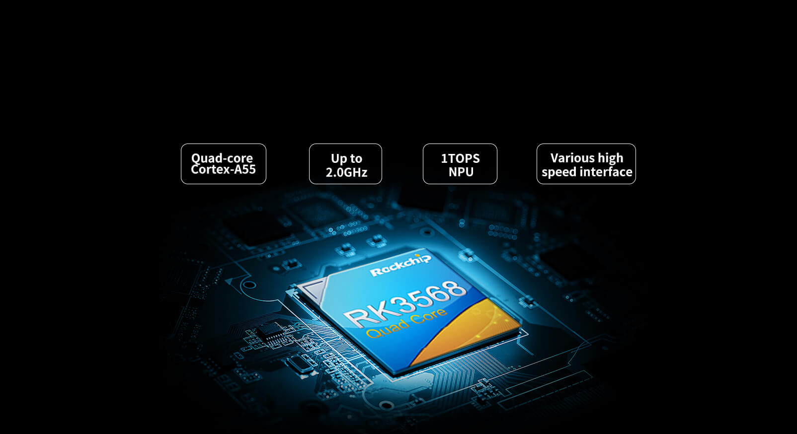 Quad-core Rockchip RK3568 Pc