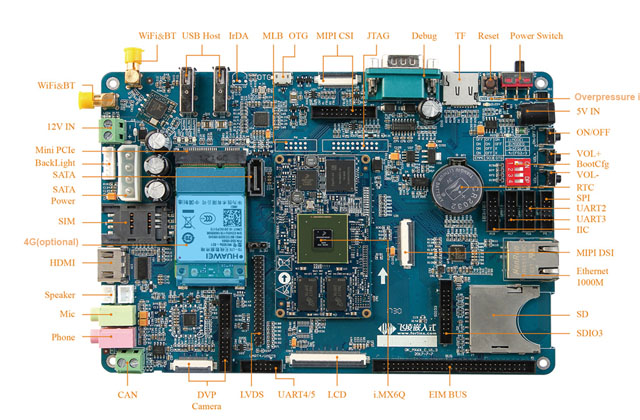 imx6q single board computer