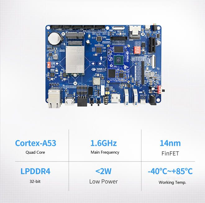 i.MX 8m plus SBC