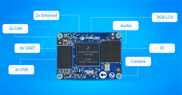 OKMX6ULL-C Linux single board computer functions