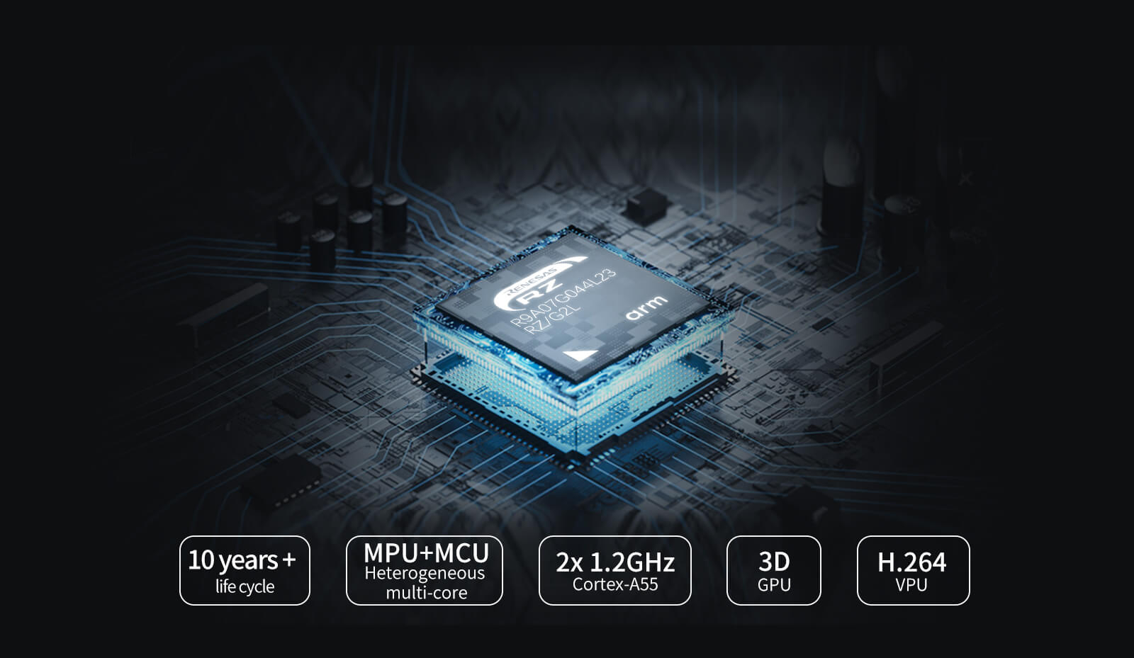 Renesas RZ/G2L system on module