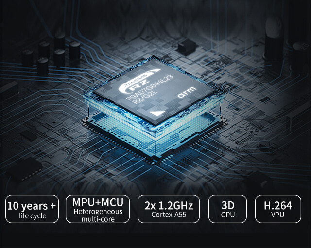 Renesas RZ/G2L system on module Phone