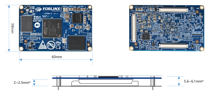 FET-G2LD-C core board