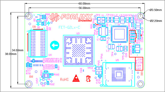 FET-G2LD-C SoM Front Dimensions