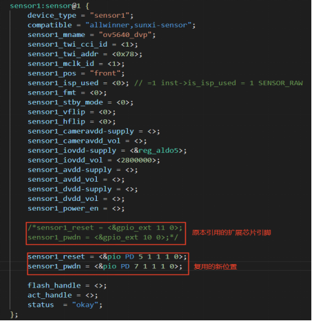 DVP-5640 Pin Configuration