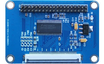 RGB to LVDS