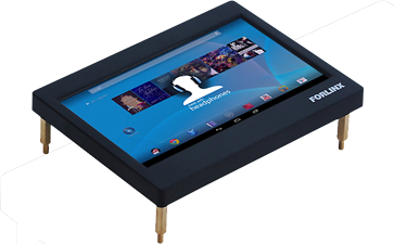 4.3 inch Resistive LCD Module