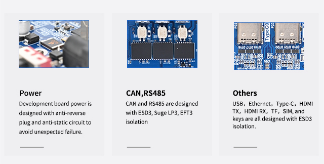 RK3588 sbc Multiple protection design
