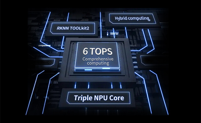 AIoT Processor RK3588 6 ToPS NPU