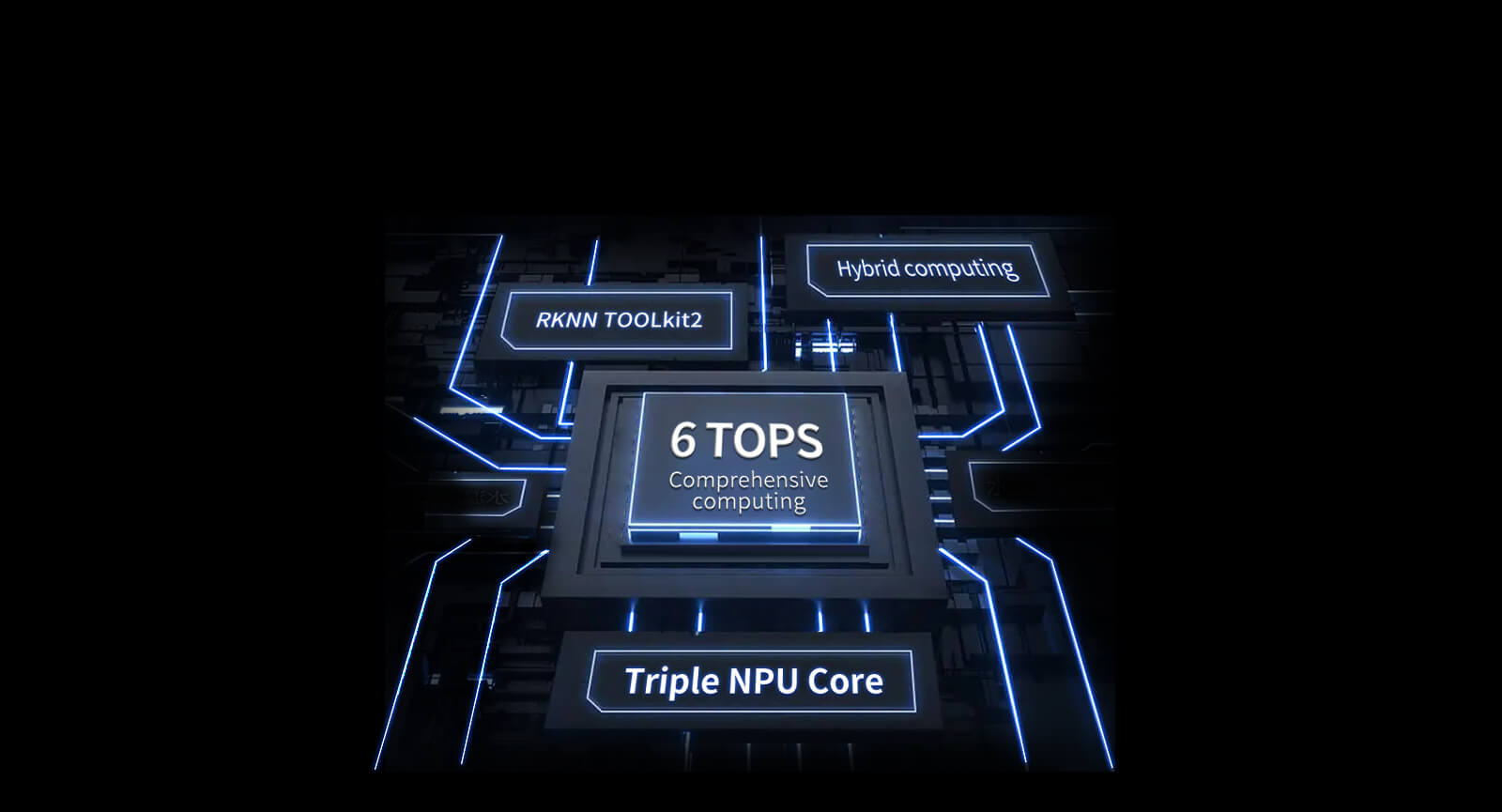 Built-in NPU with high computing power