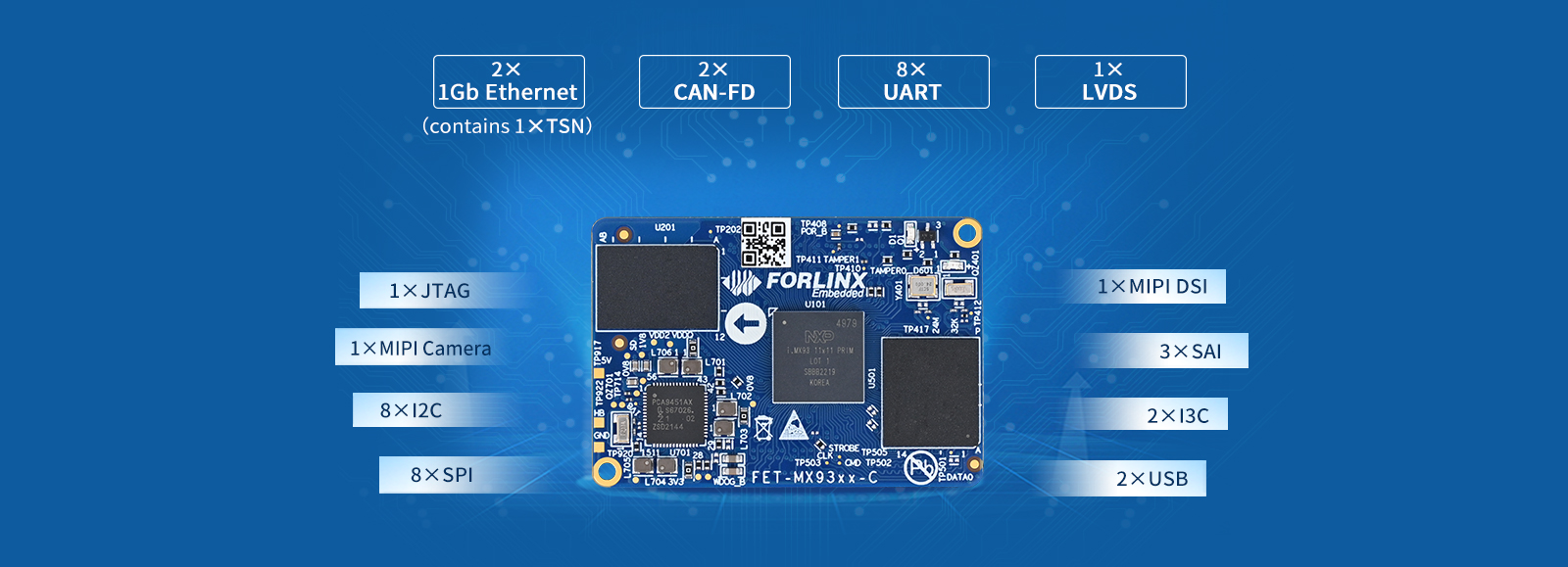 i.MX 9352 module interface Pc