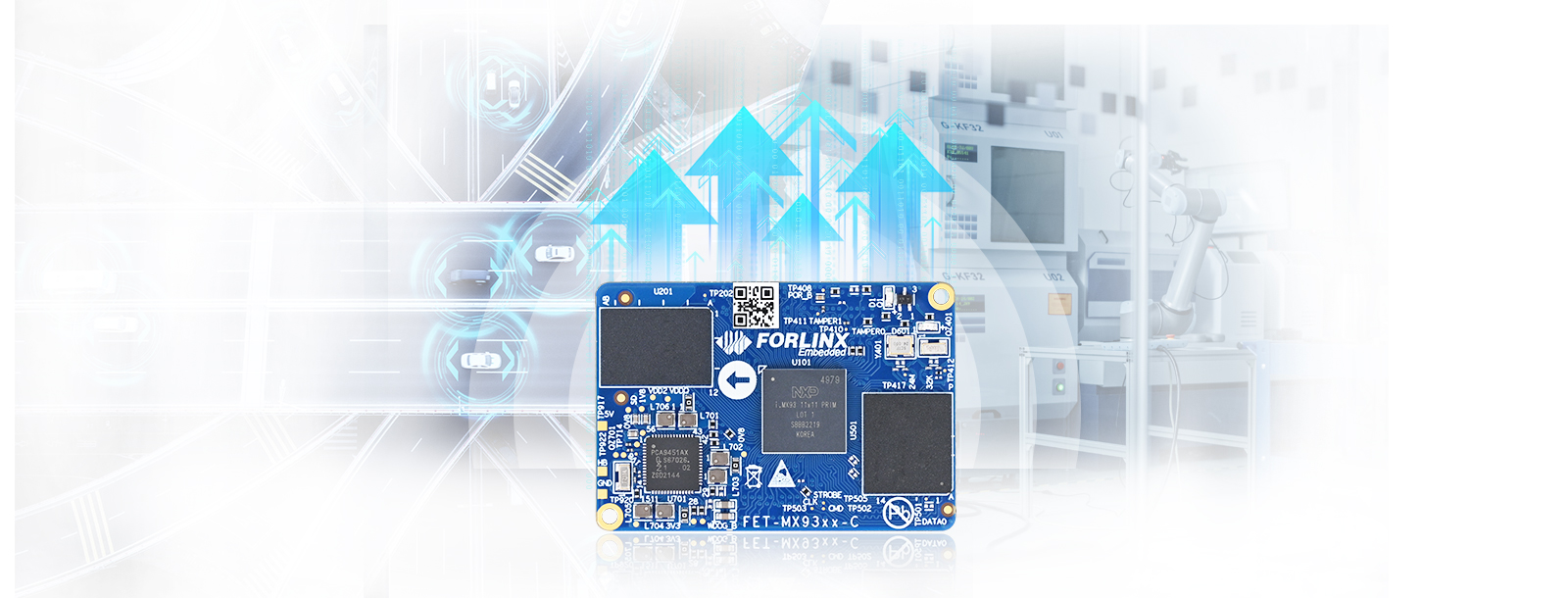 i.MX 93x family i.MX 9352 support TSN Pc
