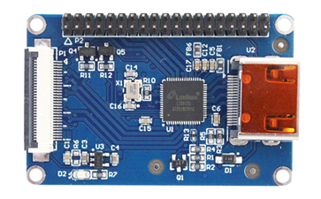 MIPI To HDMI/LVDS