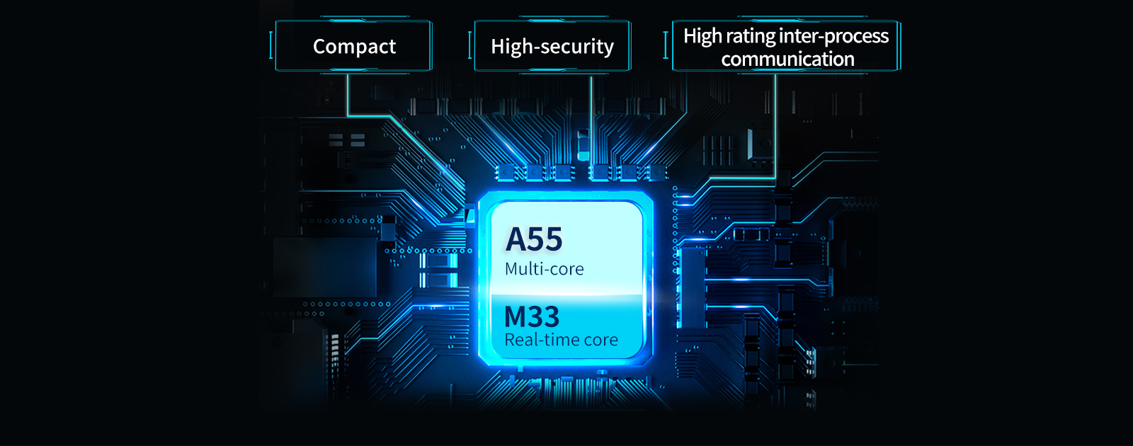 nxp imx9352 system on module