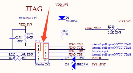 Hardware Connectivity