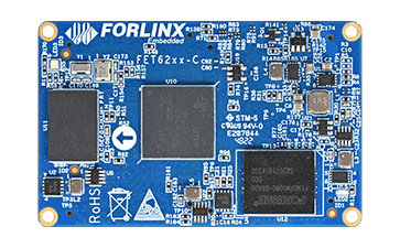 TI AM6231 System On Module