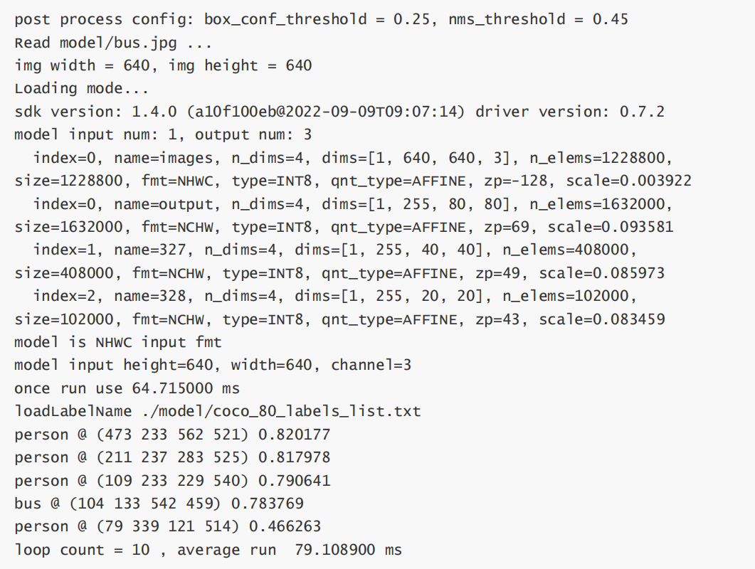 Execution results Execution results