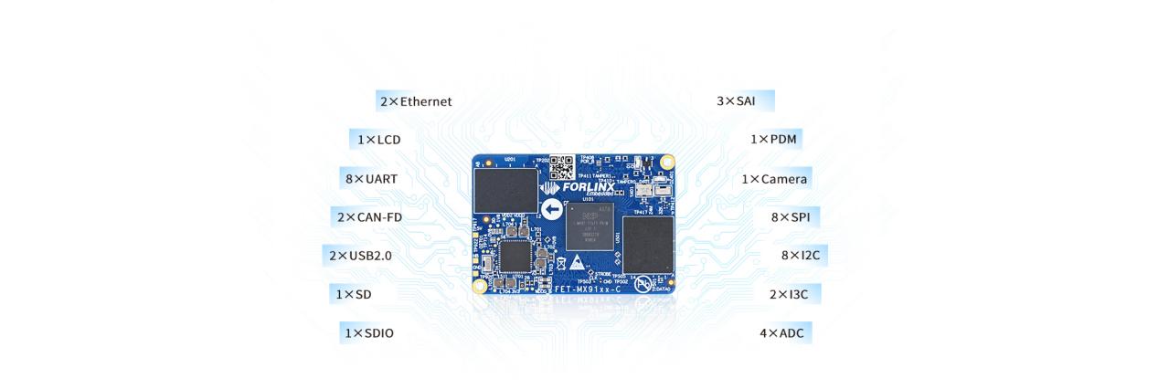 i.MX91x processor