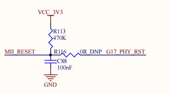 Issue analysis