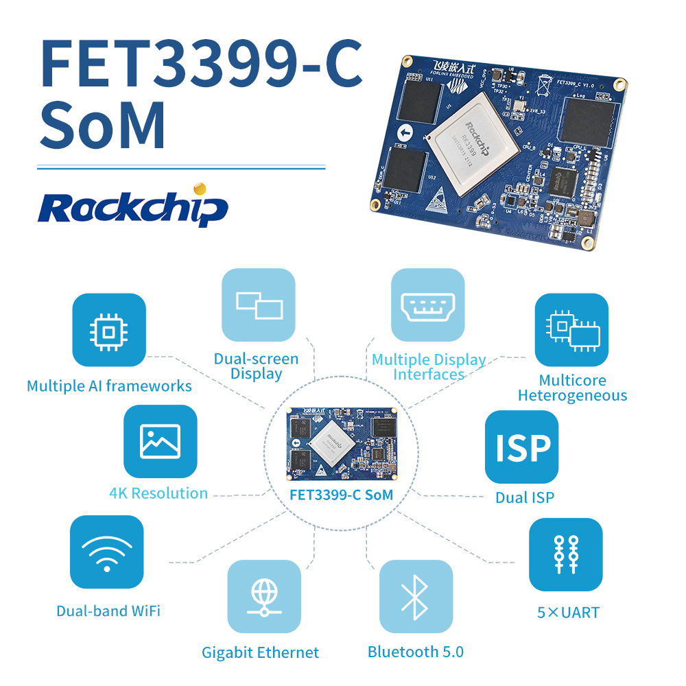 FET3399-C SoM