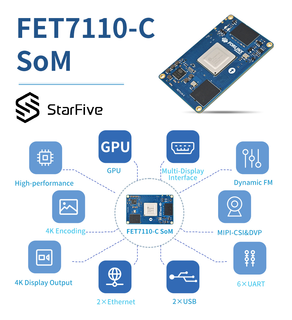 FET-JH7110-C SoM