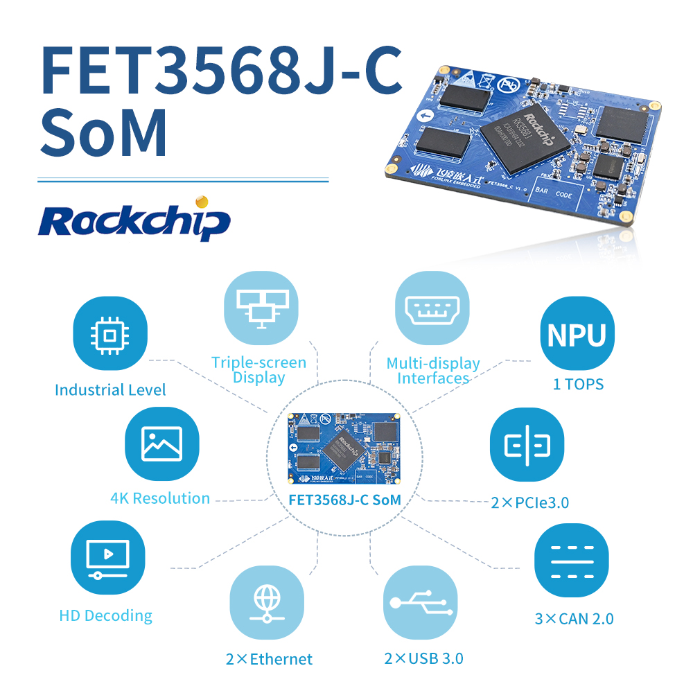 FET3568J-C SoM