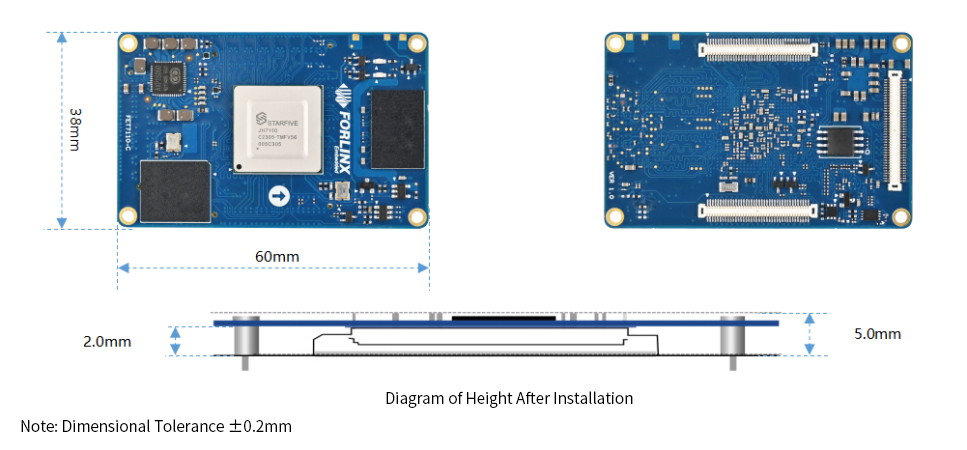 FET7110 Core Board Appearance and Dimensions