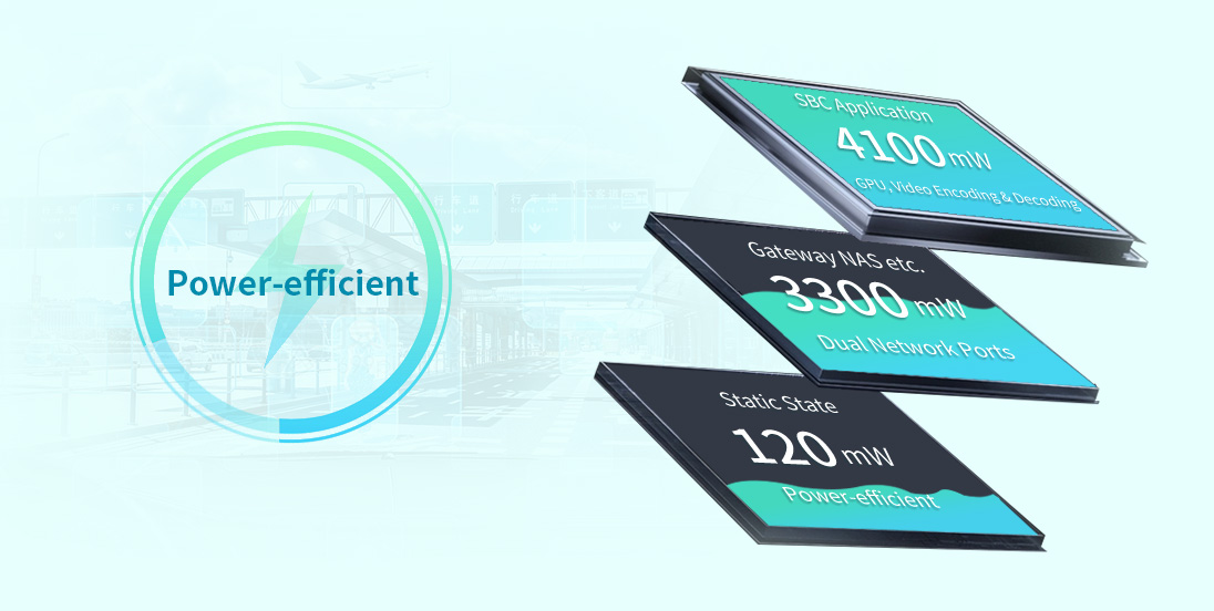 FET7110-C SoM power consumption