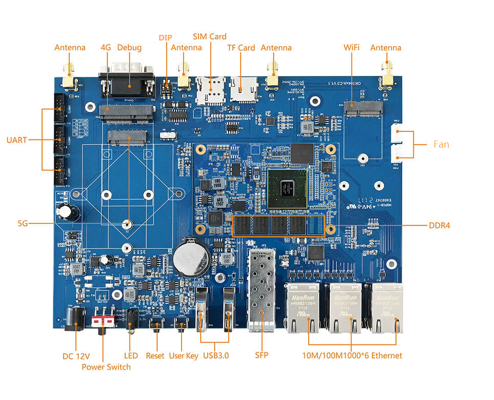 NXP LS1043A Ubuntu Cortex-A53 development board Pin Diagram