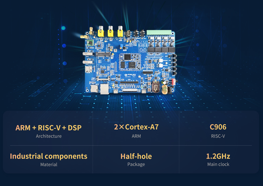 allwinner T113i Single Board Computer