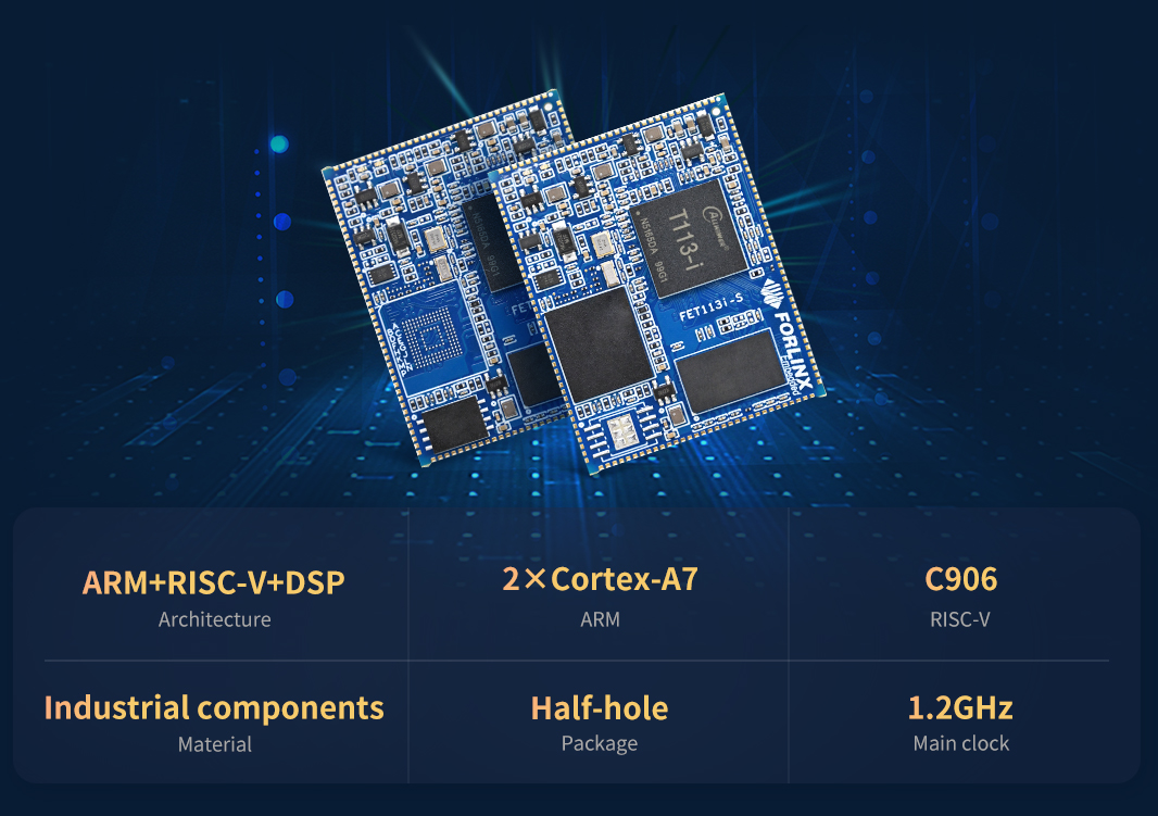 T113-i development board adding the package configuration