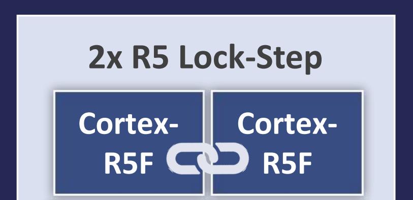 Forlinx Embedded Launches FET-D9360-C SoM Based on D9-Pro High-Performance Industrial Processor