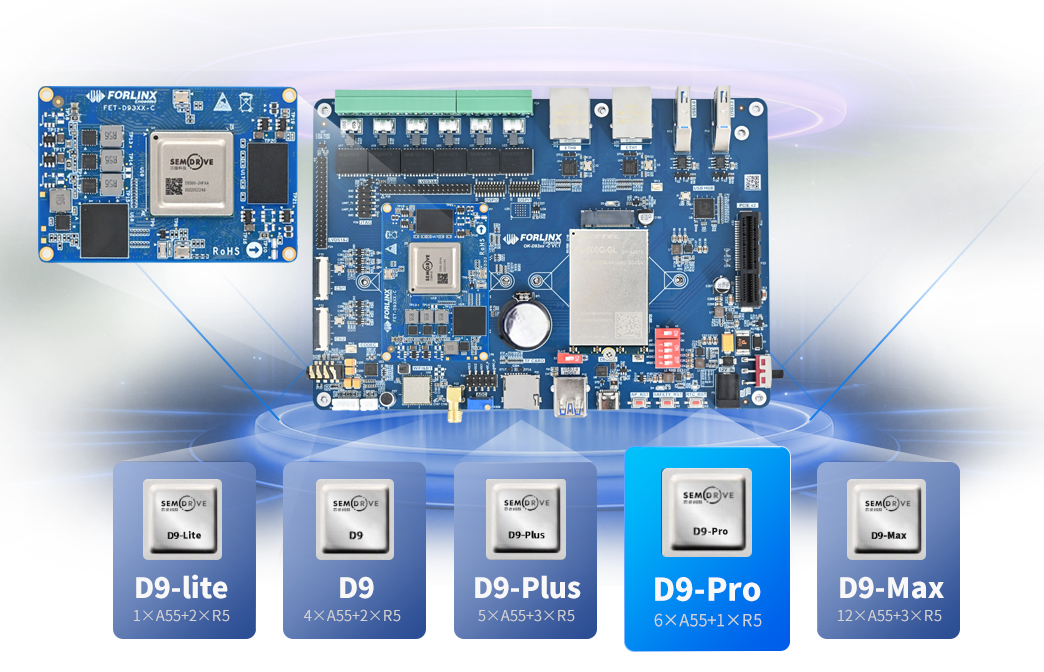 OK-D9360-C Single Board Computer