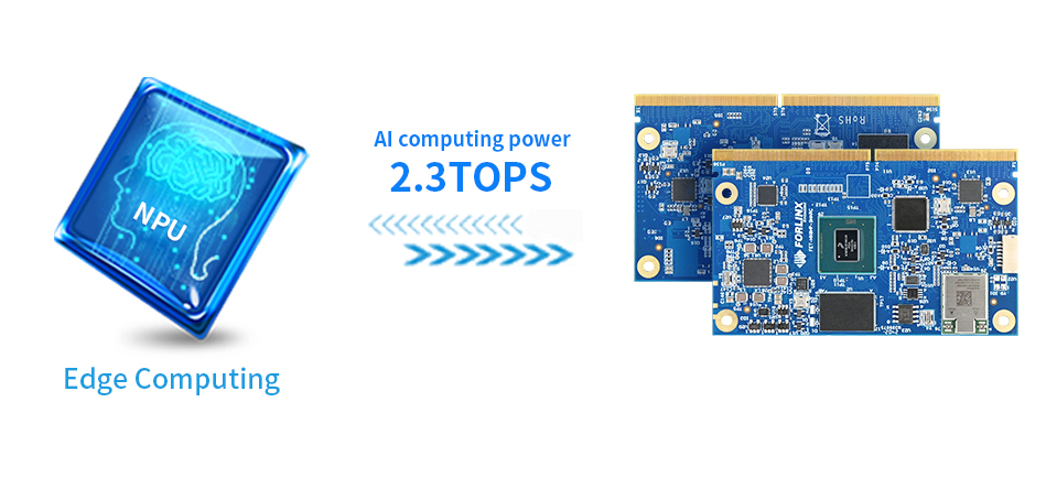 NXP iMX8M Plus SMARC system on module/single board computer Machine Learning and Vision