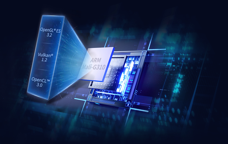 NXP iMX95 system on module/single board computer High-performance GPU