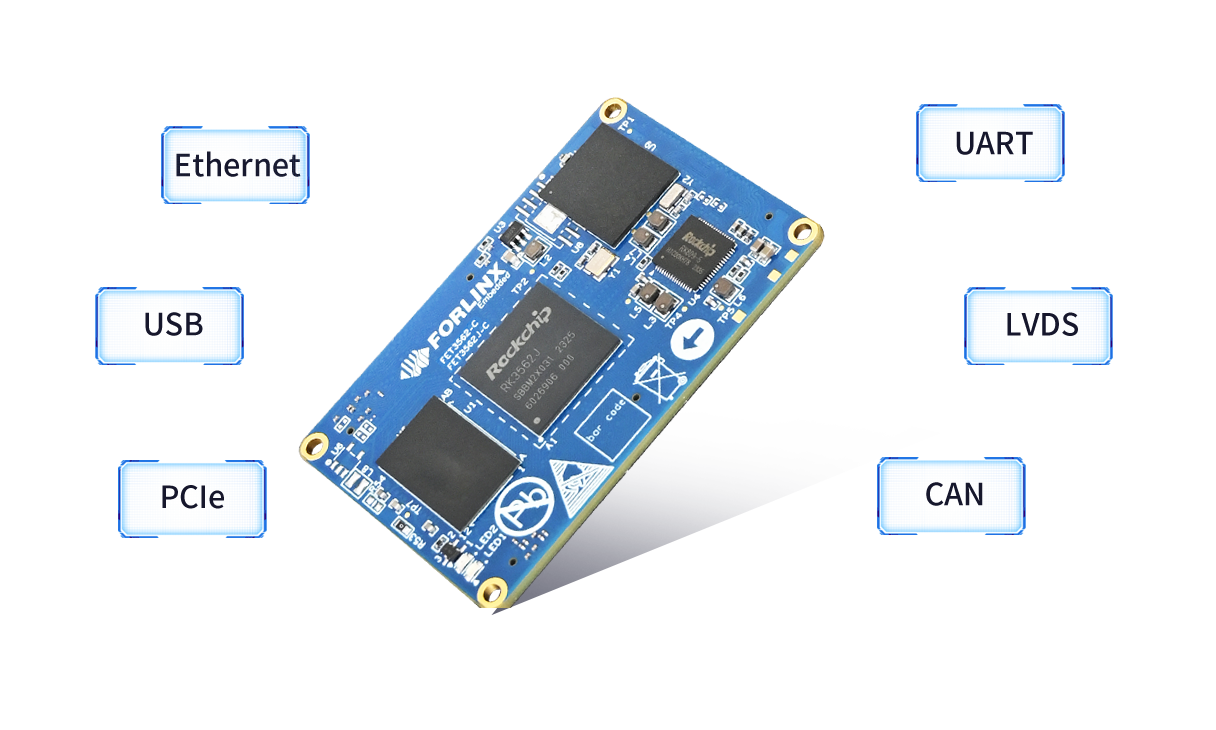 Rockchip RK3562J system on module/single board computer Rich Bus Interfaces for More Diverse Industrial Applications